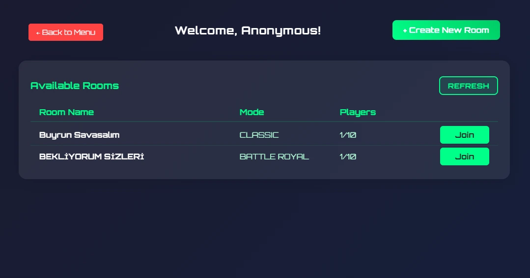 A Guide to Private Rooms: Playing with Friends